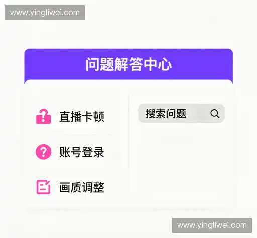 FAQ汇总